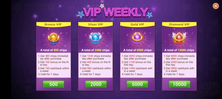 VIP Rewards of Star Game